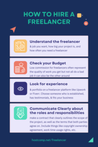 How to Hire a Freelancer Infographic