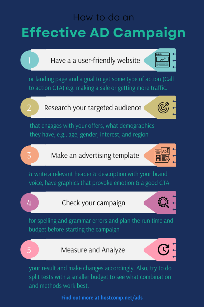 How to do an Effective AD Campaign Infographic